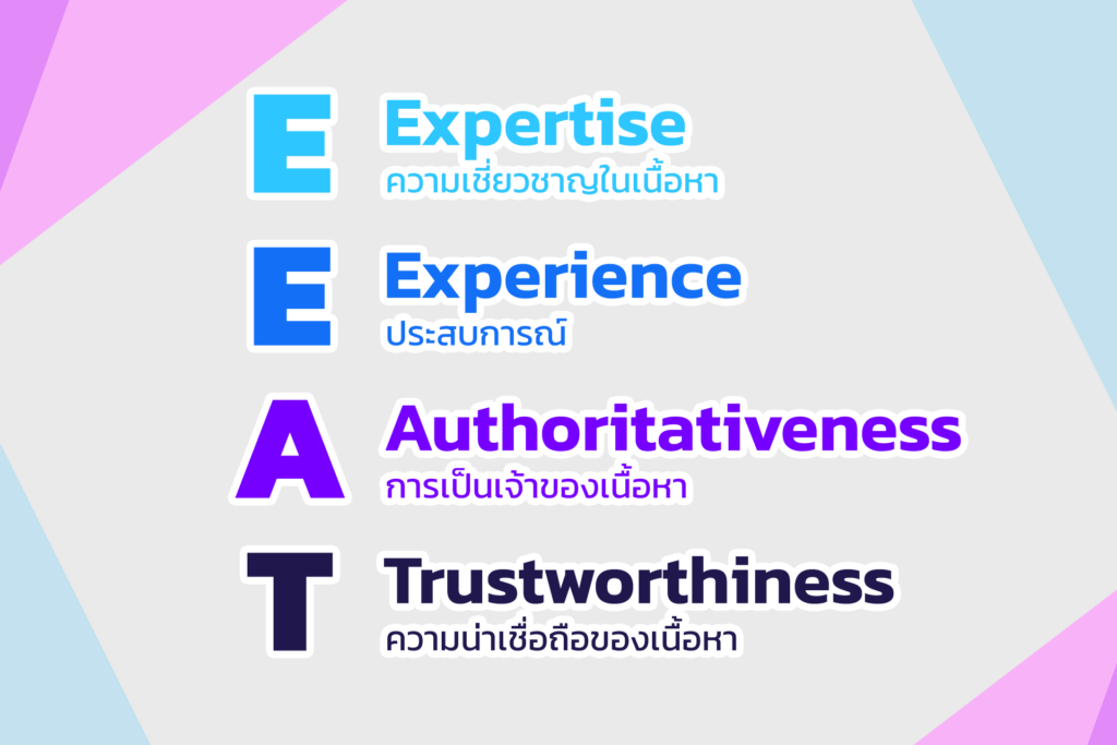 องค์ประกอบของ EEAT